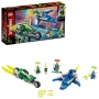 LEGO 71709 Jay en Lloyd LEGO 71709 Jay en Lloyd
